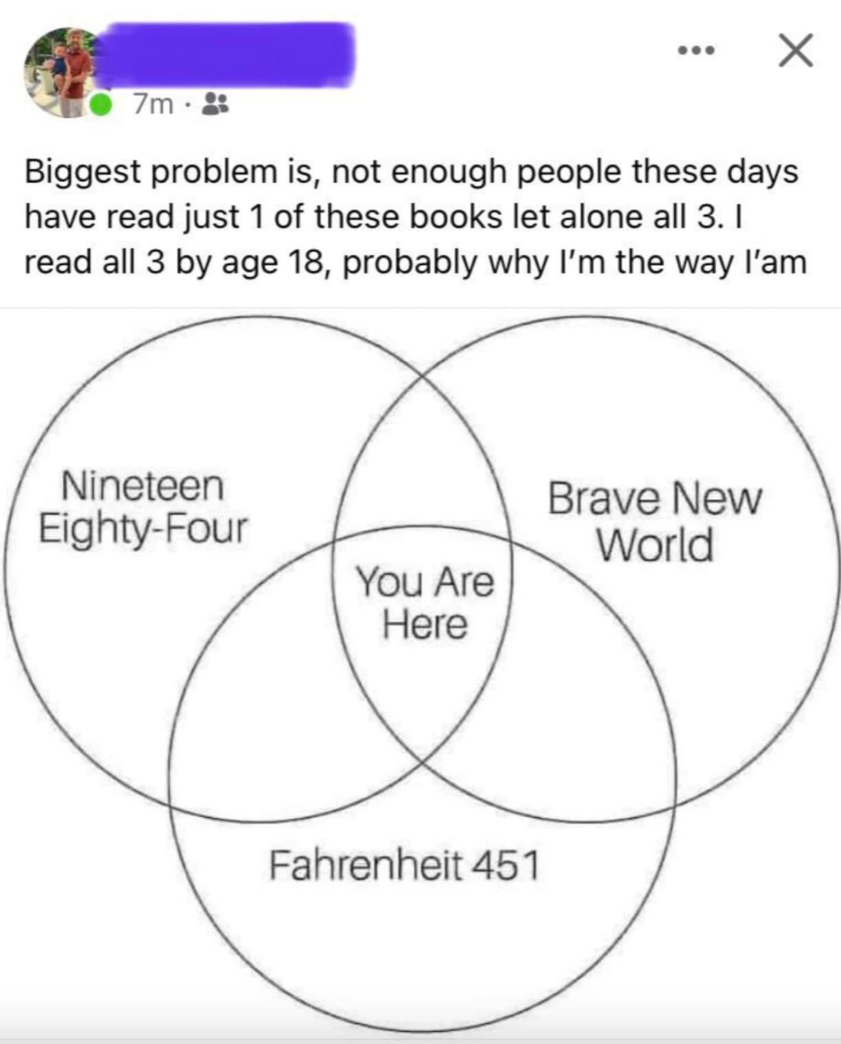 diagram - 7m. Biggest problem is, not enough people these days have read just 1 of these books let alone all 3. I read all 3 by age 18, probably why I'm the way I'am Nineteen EightyFour Brave New World You Are Here Fahrenheit 451